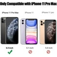 thumbnail image 2 of Designed for iPhone 11 Pro Max Heavy Duty Case, Protection Shockproof Dropproof Dustproof Anti-Scratch Phone Case Cover for iPhone 11 Pro Max, Black, 2 of 9