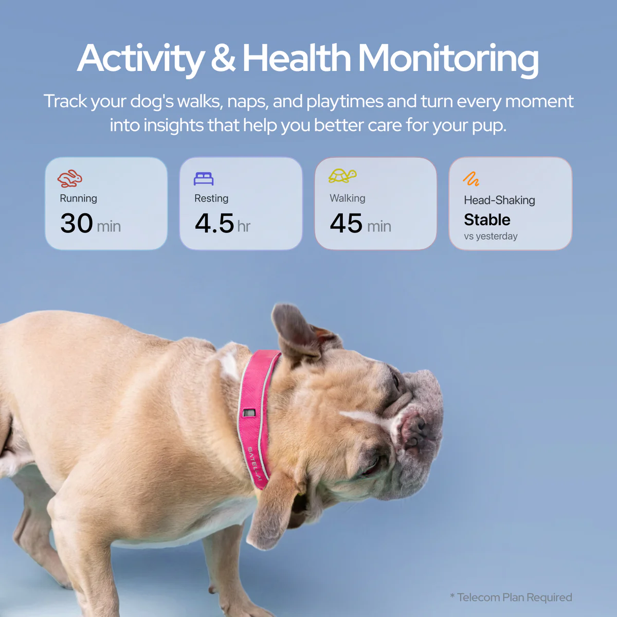 SATELLAI Wireless Dog Fence & GPS Dog Collar with AI Health Insights, Two-Way Audio, Precise Tracking, 3-Day Battery Life, IP68 Waterproof, Red