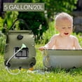 thumbnail image 3 of Bolsa de ducha solar. Bolsa de ducha de viaje para camping de 20 l, portátil, con agua caliente y energía solar., 3 of 5