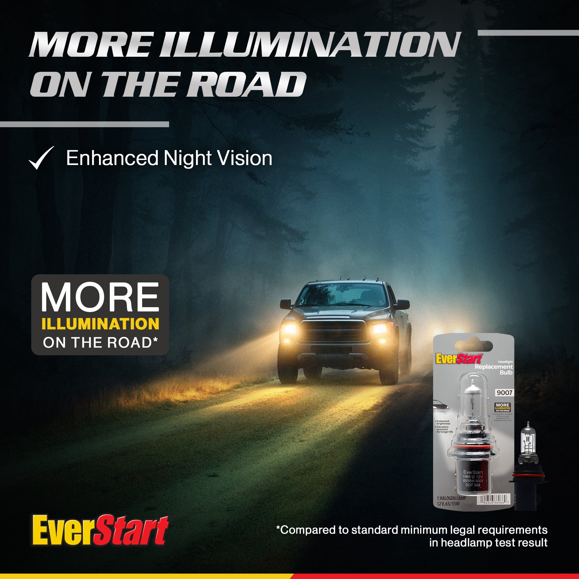 EverStart 9007 Halogen Headlight Bulb, 1 Pack
