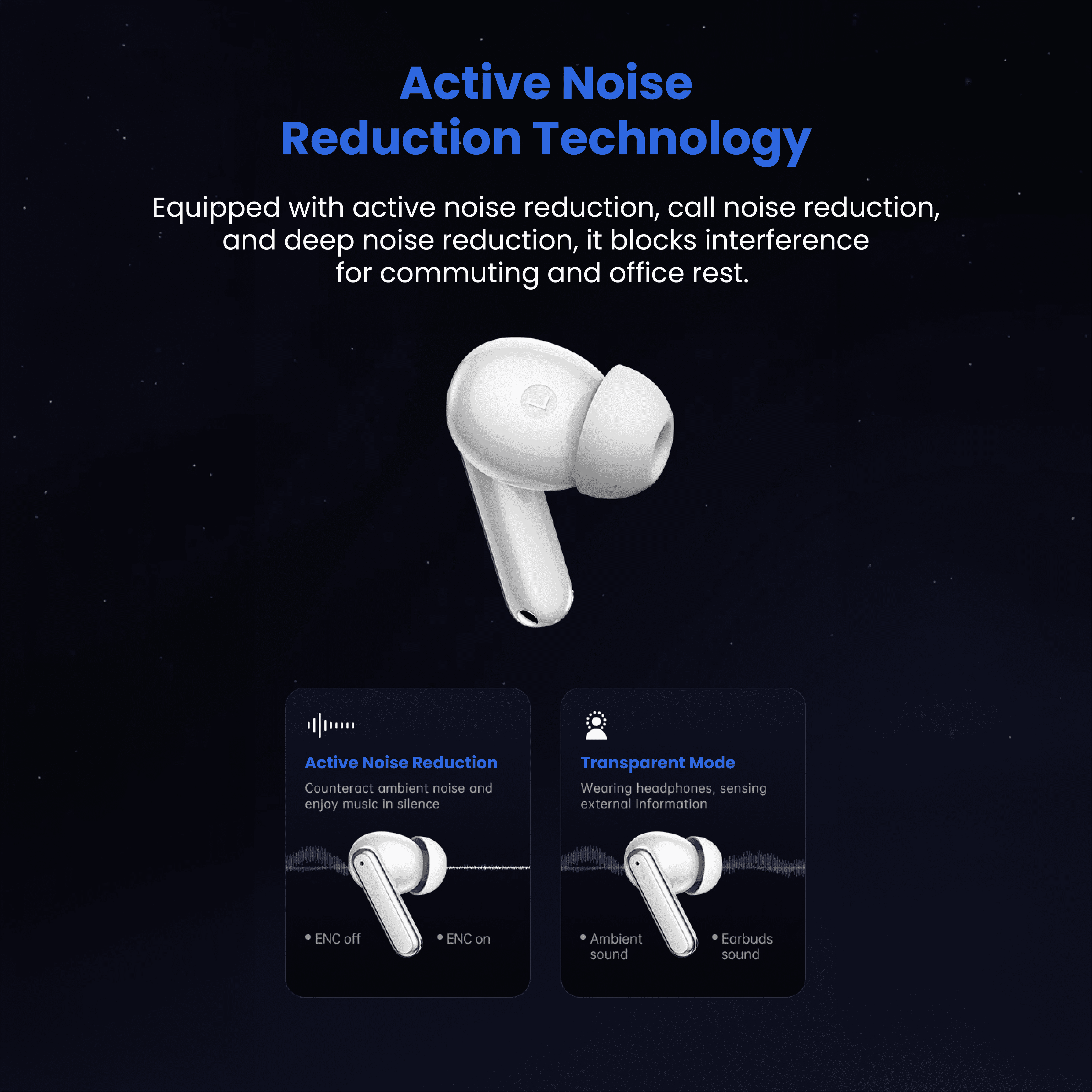 21X Bluetooth V5.3 Earbuds with Noise-Cancelling Mics, 60H Playback, Mini Case with Dual LED, for Android & Apple