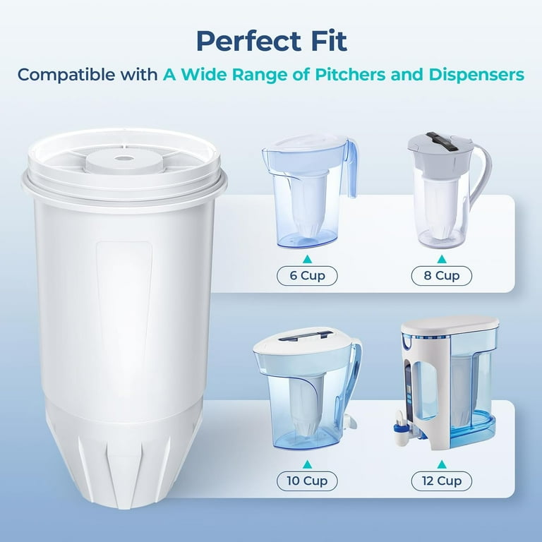 4 Pack 6-Stage ZR-017 Water Filter Replacement for Zerowater Water Pitcher Filter and Dispenser 4 Pack 6-Stage ZR-017 Water Filter Replacement for Zerowater Water Pitcher Filter and Dispenser