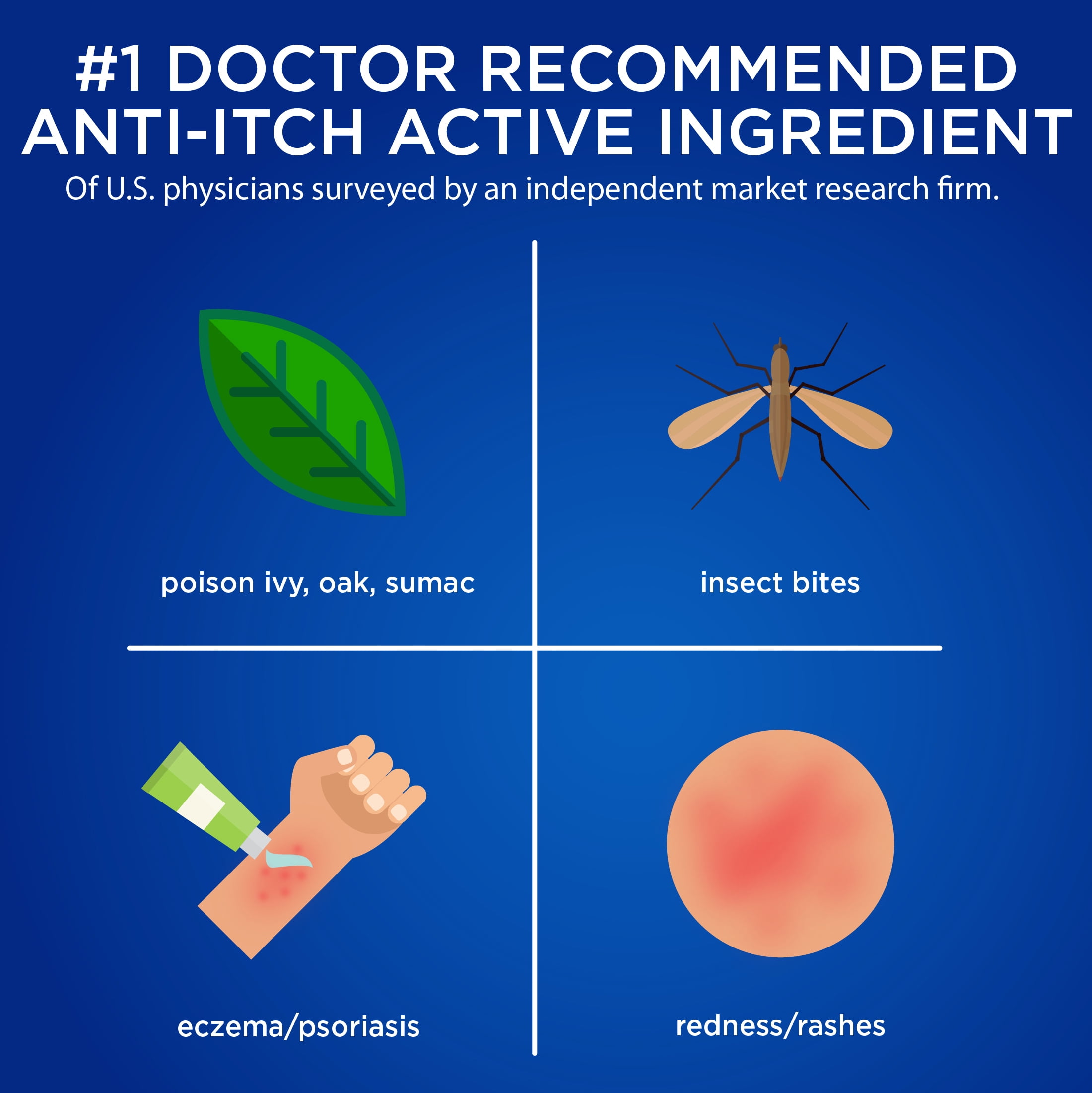 Buy Equate Hydrocortisone 1 AntiItch Cream Plus 10 Moisturizers