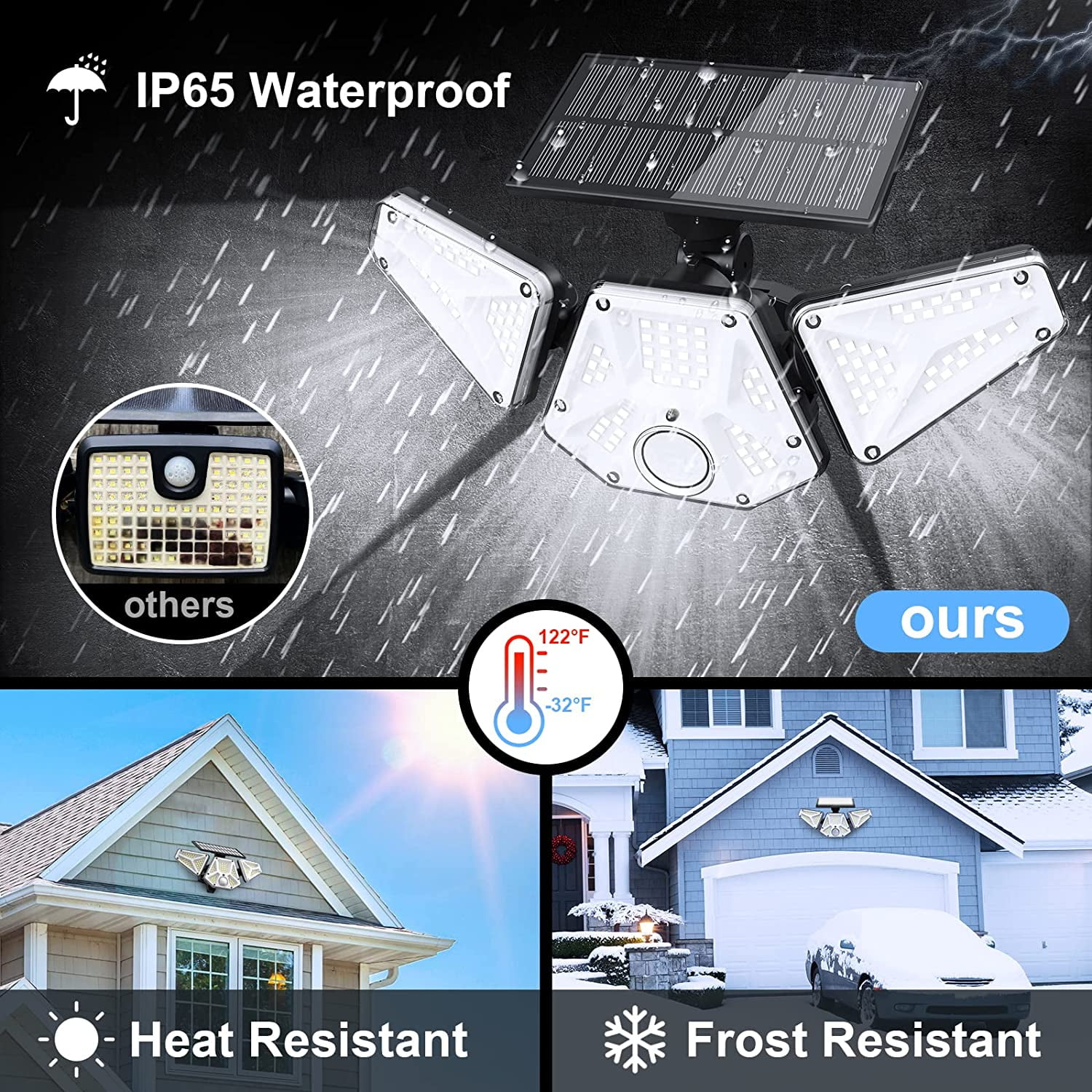 SZRSTH Solar Outdoor Lights, 2Pack Motion Sensor Flood Security Light with Remote Control for Outside Garage Yard