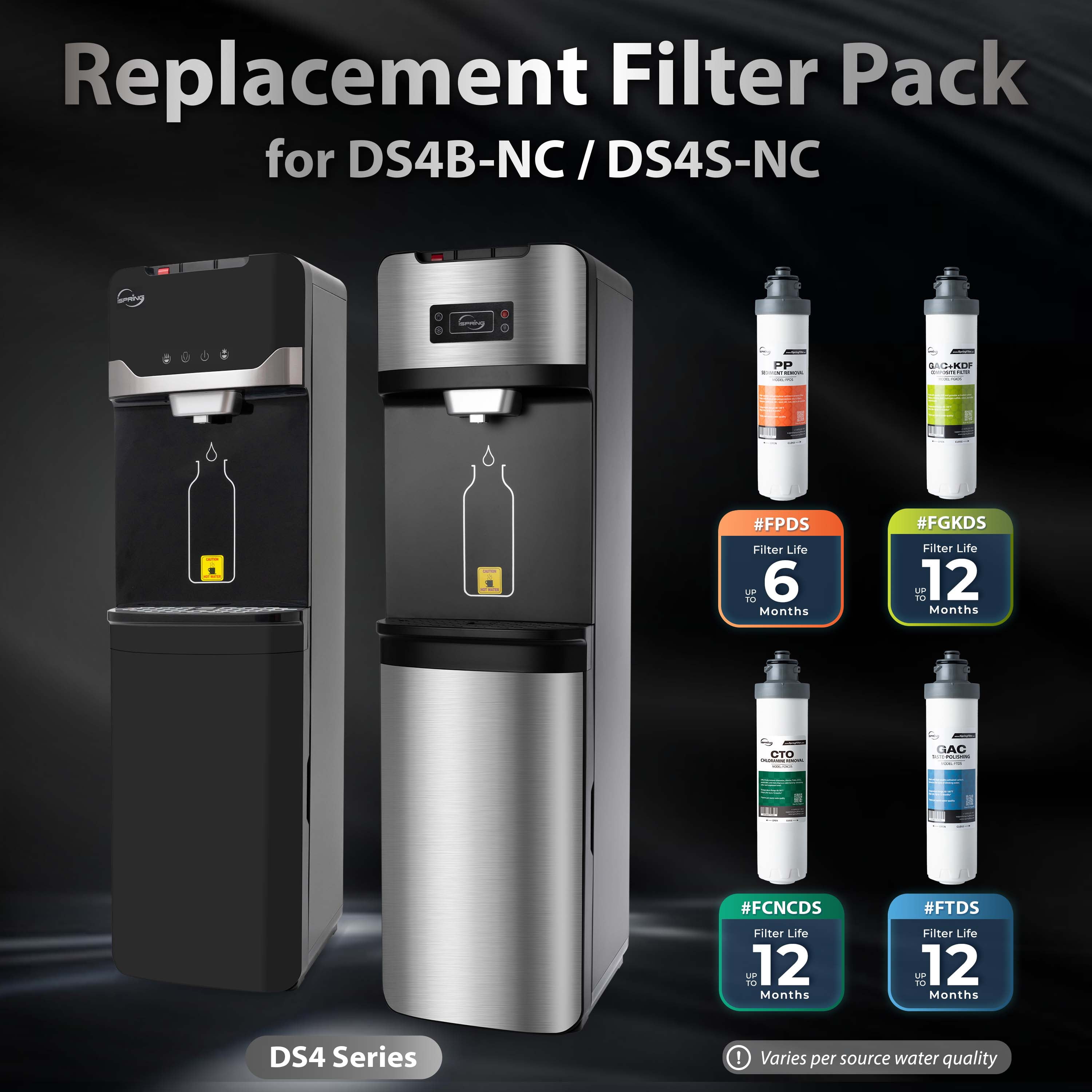 iSpring F5DS-NC Filter - Thumbnail 5