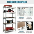 thumbnail image 6 of Costway 5-Tier Metal Storage Shelves 60'' Garage Rack W/Adjustable Shelves Silver, 6 of 12