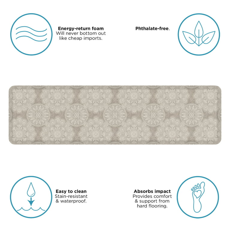 GelPro Designer Comfort Anti,Fatigue Flatweave Kitchen Floor Mat, 20 x 40  , Brownie
