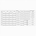 thumbnail image 3 of Toddler Outfits for Boys Toddler Boy Clothes Lounge Set Cute Print Casual Long Sleeve T-Shirt and Matching Pants Clothing Set Kaprioy Boys Clothes Fall Winter, 3 of 4