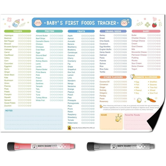 UNCLE WU Baby Food Tracker Fridge Magnet, Dry Erase Daily Food Log and Activity Poster, 10 x 14 Inch