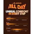 thumbnail image 7 of MOVE All Day - Comfort Insoles With Extra Plush Foam for Stress Reduction, 7 of 7
