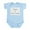 Sky Blue, variant on CafePress - Future Air Traffic Controller Infant Bodysuit - Baby Light Bodysuit, Size Newborn - 24 Months