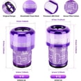 thumbnail image 3 of Filter for Dyson V11,3 Packs Replacement Filters for Dyson V11 V15 SV14 SV17 SV22 Detect Animal Absolute Extra Pro Torque Drive Motorhead Vacuum Cleaner,Replace DY-970013-02, 3 of 5