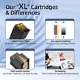 thumbnail image 3 of Cartucho de tinta Neiber 63XL negro y tricolor, paquete de 2 unidades HP 3830, 3 of 7