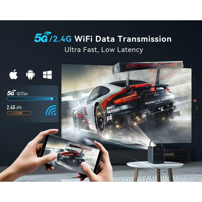 Emotn H1 Mini Projector, Native 1080P, 250 ANSI Lumen, Android 9.0