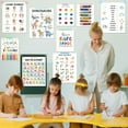 thumbnail image 6 of 1 Pc ASL Alphabet Chart Poster American ABC Sign Language Print Classroom Number Decor Educational Study Learing Decor Poster for Kindergarten Early Years School 28x35cm/11x13.7", 6 of 7