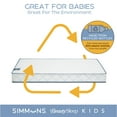 thumbnail image 4 of Simmons BeautySleep Kids Radiant Diamond Extra Firm Crib And Toddler Mattress, GREENGUARD Gold Certified, Sustainably Sourced Fiber Core, Waterproof, White/Blue, 4 of 14