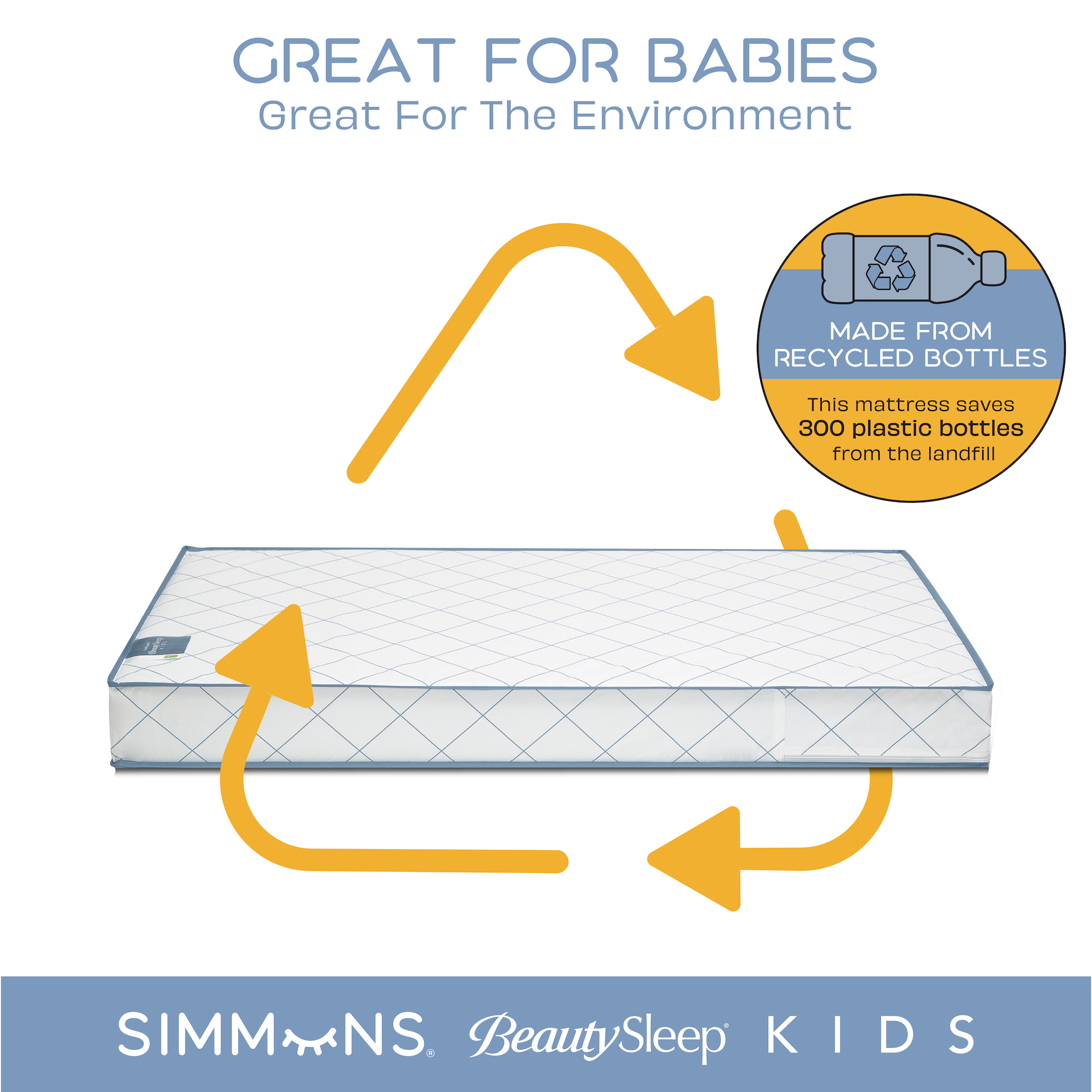 Simmons BeautySleep Kids Crib and Toddler Mattress photo 3
