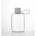 thumbnail image 1 of Ididg Botella De Agua Plana Frasco De Viaje Portátil 8.2 Oz Sin Bpa Tritan Cuadrado Pequeñas Botellas De Agua A Prueba De Fugas Botella De Agua Delgada Para Bolso De Viaje Bolsillo Deportes Fitness (G, 1 of 5