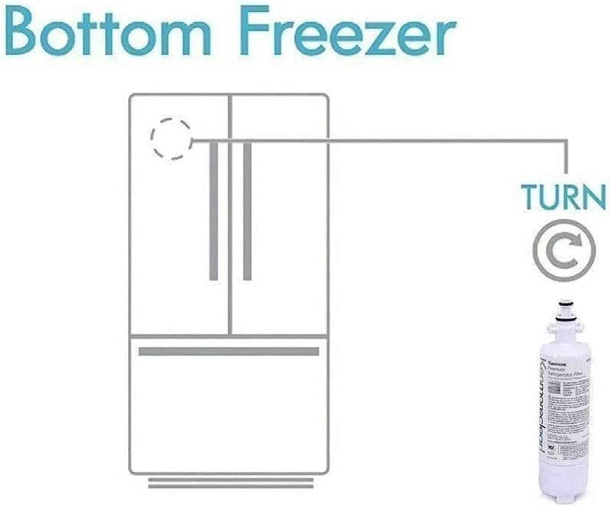 9690 Refrigerator Water Filter Replacement for LG LT700P and Kenmore 46-9690, 469690, NSF Certified Fridge Water Filtration, 4-Pack