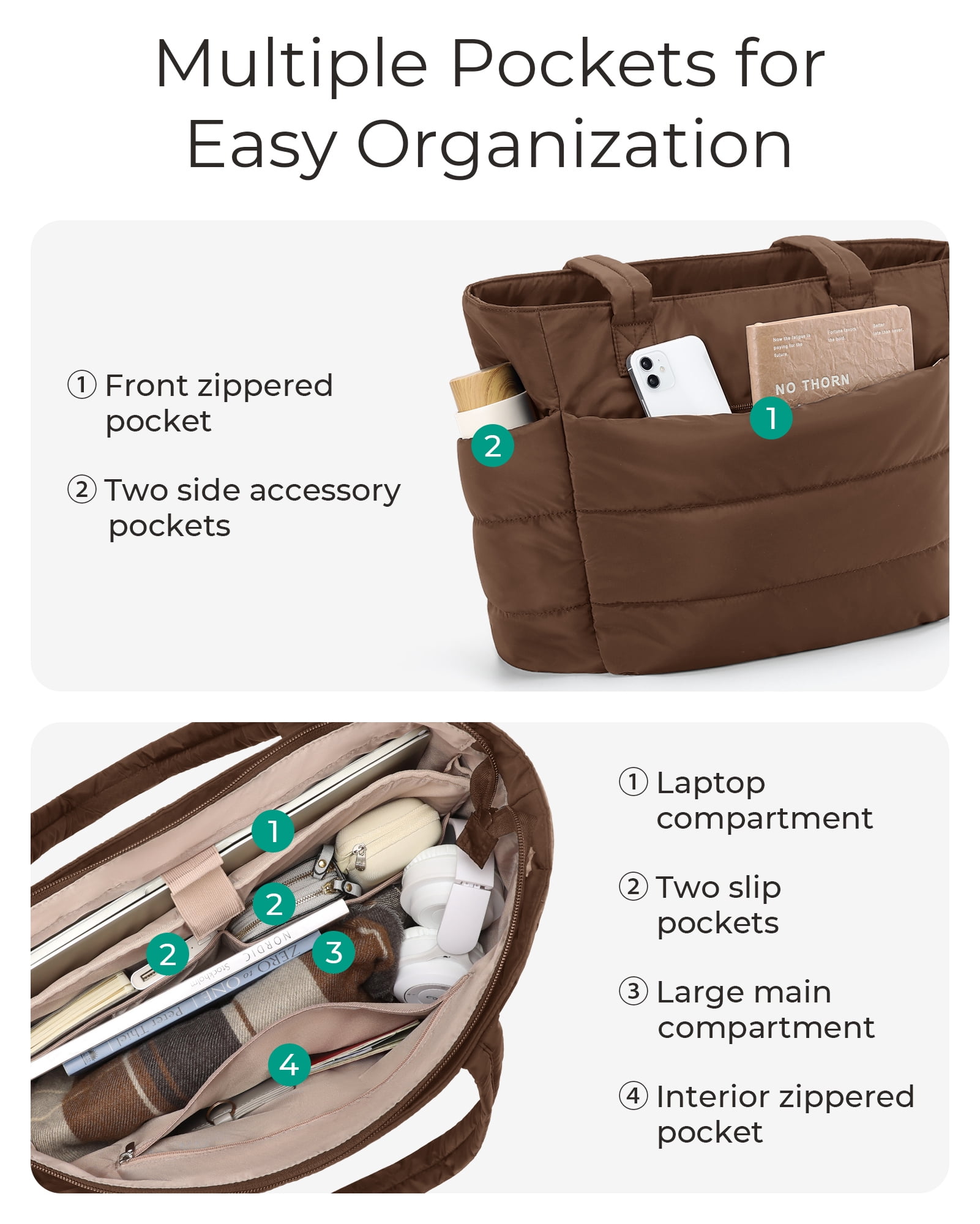 BAGSMART Tote Bag for Women, Lightweight Shoulder Bag with Compartments Puffy Handbag for Travel, Work, Beach, Gym, Shop, Coffee