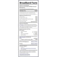 thumbnail image 2 of Walmart Family Mobile $89.64 Unlimited 3-line Plan w 30GB of Mobile Hotspot per line e-PIN Top Up (Email Delivery), 2 of 6