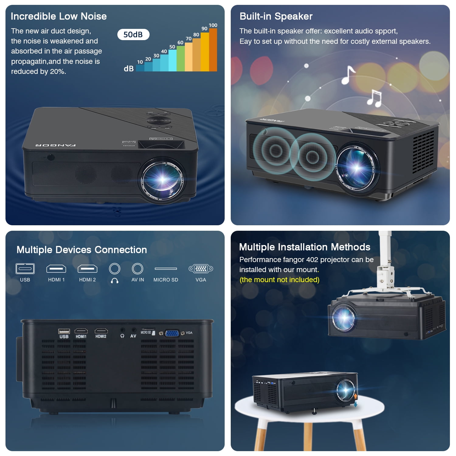 FANGOR 1080P Full HD Projector, 250