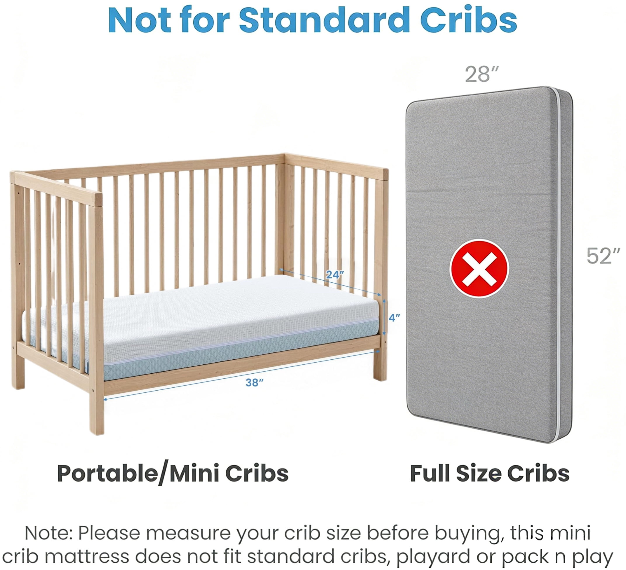 BaybyNest Mini Crib Mattress, Breathable Tencel-Lyocell Cover & Gel Memory Foam for Dual-Sided Infants & Toddlers, Fits Portable Cribs and Playards - 38x24x4 inches