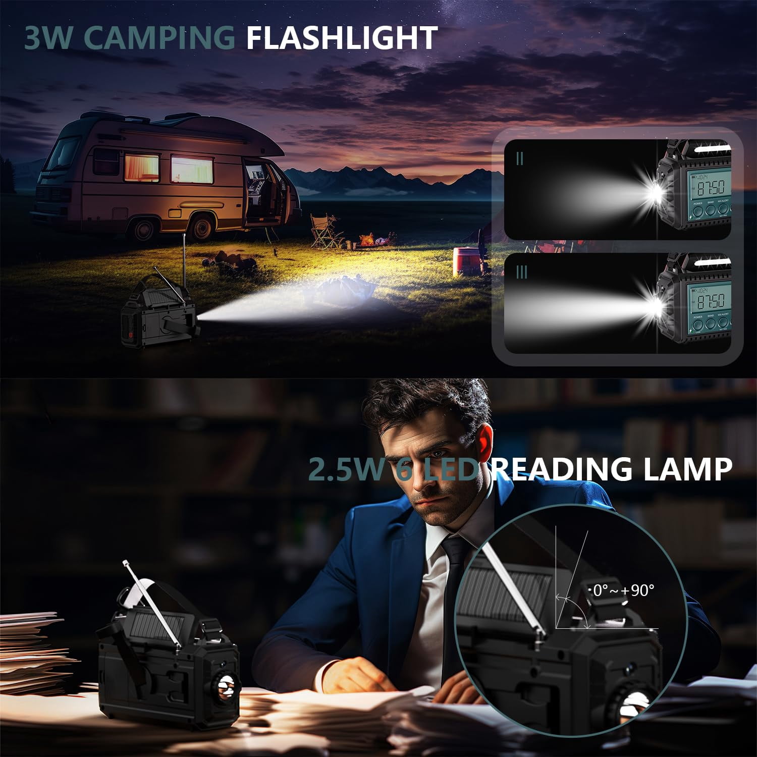 Noaa Emergency Weather Radio With Auto Alerts  5000mah Solar Hand Crank Am/fm/sw Shortwave Flashlight Reading Lamp Phone Sos Alarm Gear Time Clock & Large Lcd Display