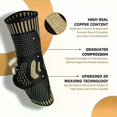 thumbnail image 3 of Copper Ankle Brace Support for Men & Women (Pair), Best Ankle Compression Sleeve Socks for Sprained Ankle, Achilles Tendon, Sports, 3 of 5