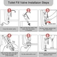 thumbnail image 3 of Bewildely Válvula de descarga de inodoro, entrada inferior, válvula de flotador, operaciones de ahorro de agua, piezas de descarga de cisterna Accesorios de baño B, 3 of 6
