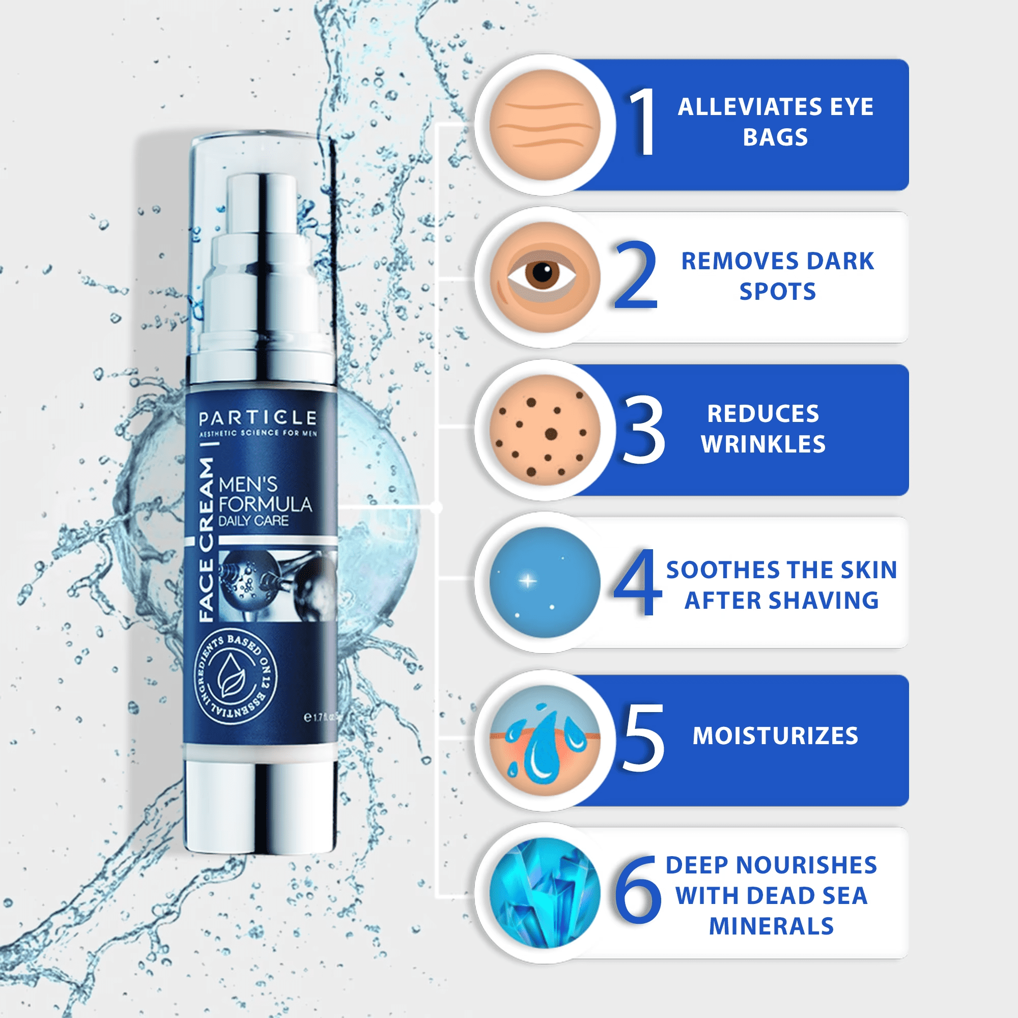 Particle Mens Face Cream - 6 in 1 Mens Anti Aging Face Moisturizer (1.7 oz) Eye Bags Treatment & Face Lotion for Men
