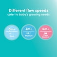 thumbnail image 4 of Bottle NUK Perfect Match Soft Silicone Tetina Slow Flow, paquete de 2, 4 of 6