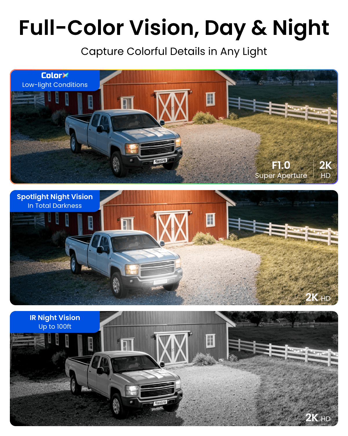 Reolink TrackMix LTE Plus 2 4G Solar Outdoor Camera, ColorX Night Vision, Auto Tracking, 512GB, 24/7 Recording