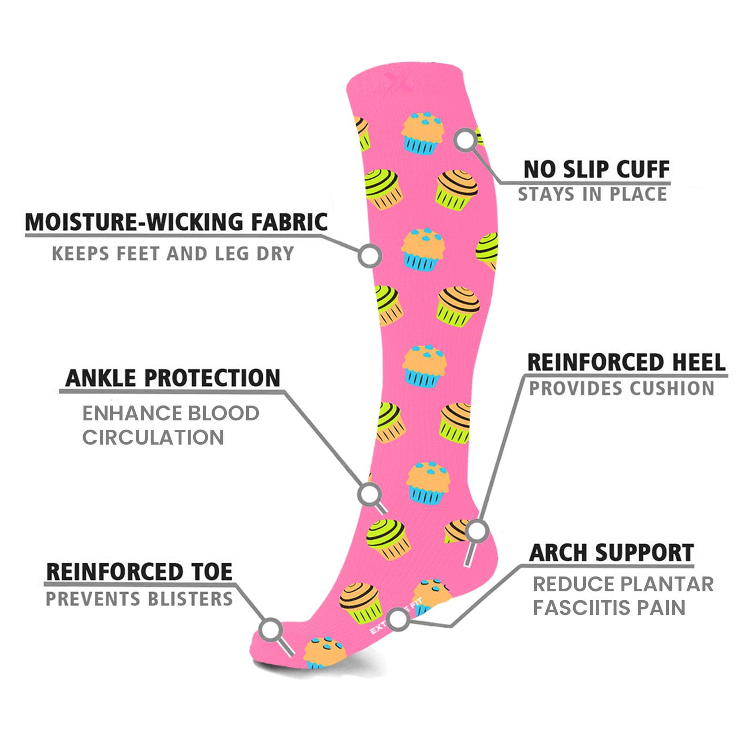 Compression Socks - Knee High Performance Socks for Running, Athletics, Travel, and Pregnancy - Improved Circulation & Support for Men and Women - 3 Pair