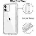 thumbnail image 2 of For Apple iPhone 12 Pro Max Pro 6.7 inch Transparent Defender Armor Hybrid Case Cover Clear, 2 of 6