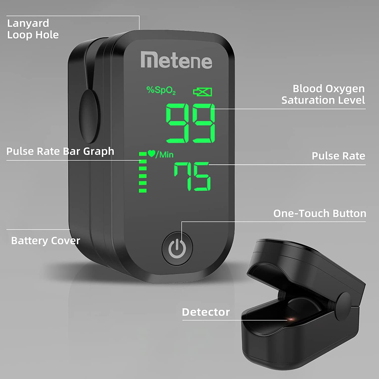 Metene Pulse Oximeter Fingertip, Blood Oxygen Saturation Monitor with Lanyard and Batteries (Black)