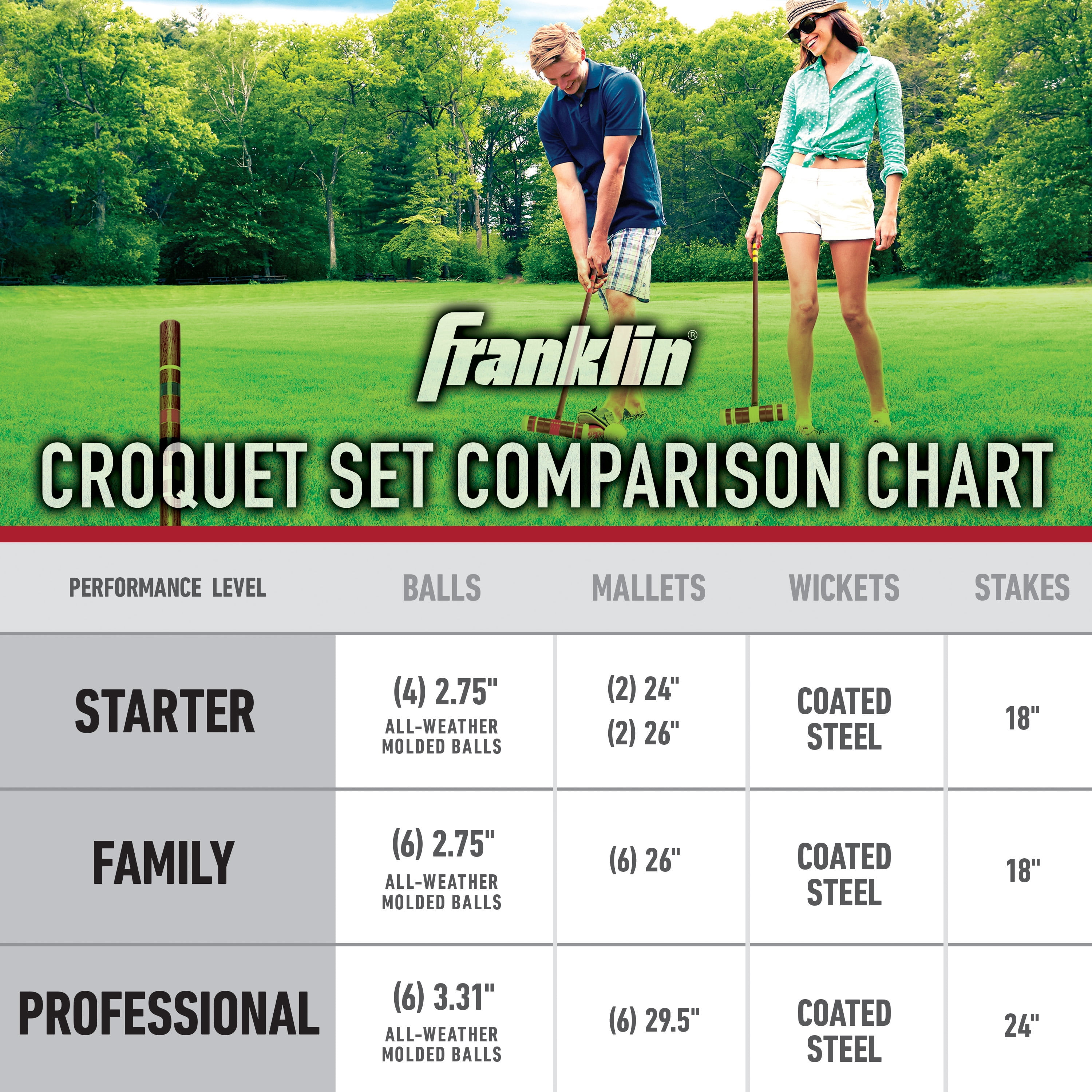 Franklin Sports Croquet Set - Professional Set - 6 Players