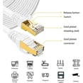 thumbnail image 2 of Cat 8 Ethernet Cable 100 Ft White Flat 40Gbps High Speed Shielded RJ45 LAN Cable, 2 of 5