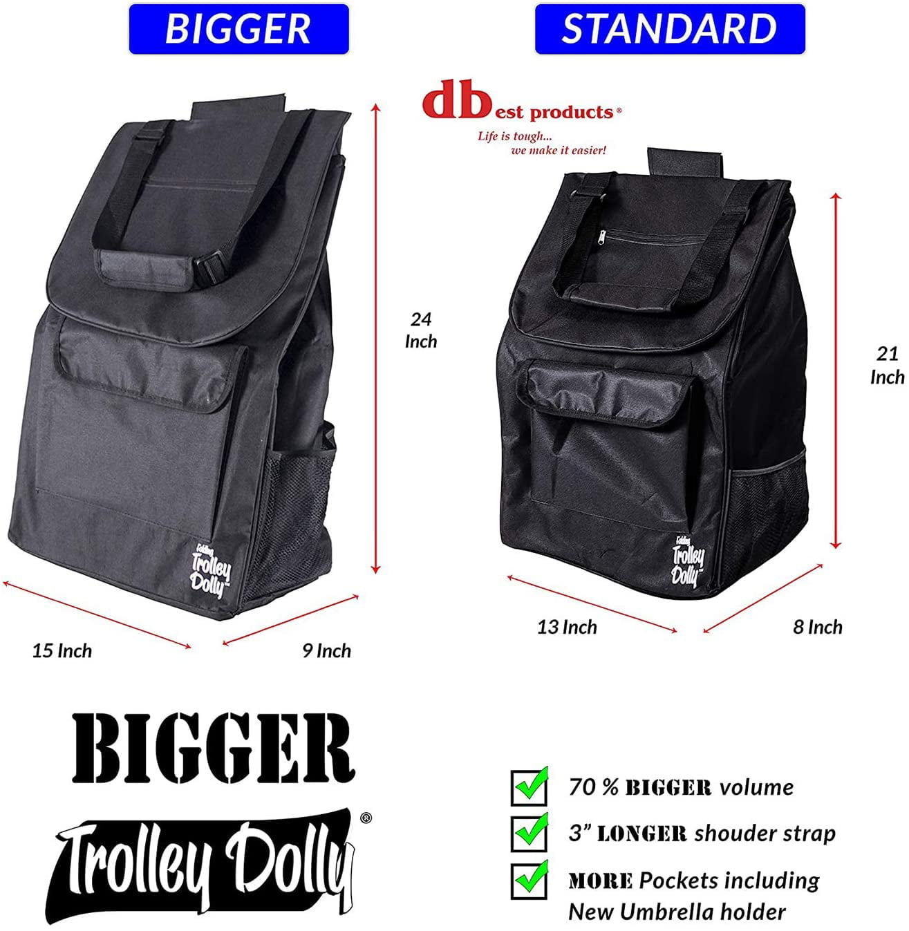 新品dbest products 1517 Trolley Dolly, Black Shopping Grocery Foldable Cart 