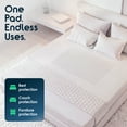 thumbnail image 3 of Inspire Washable and Reusable Incontinence Bed Pads 3 Pack Waterproof Mattress Pad Chux Pads (24"x 36''), 3 of 5