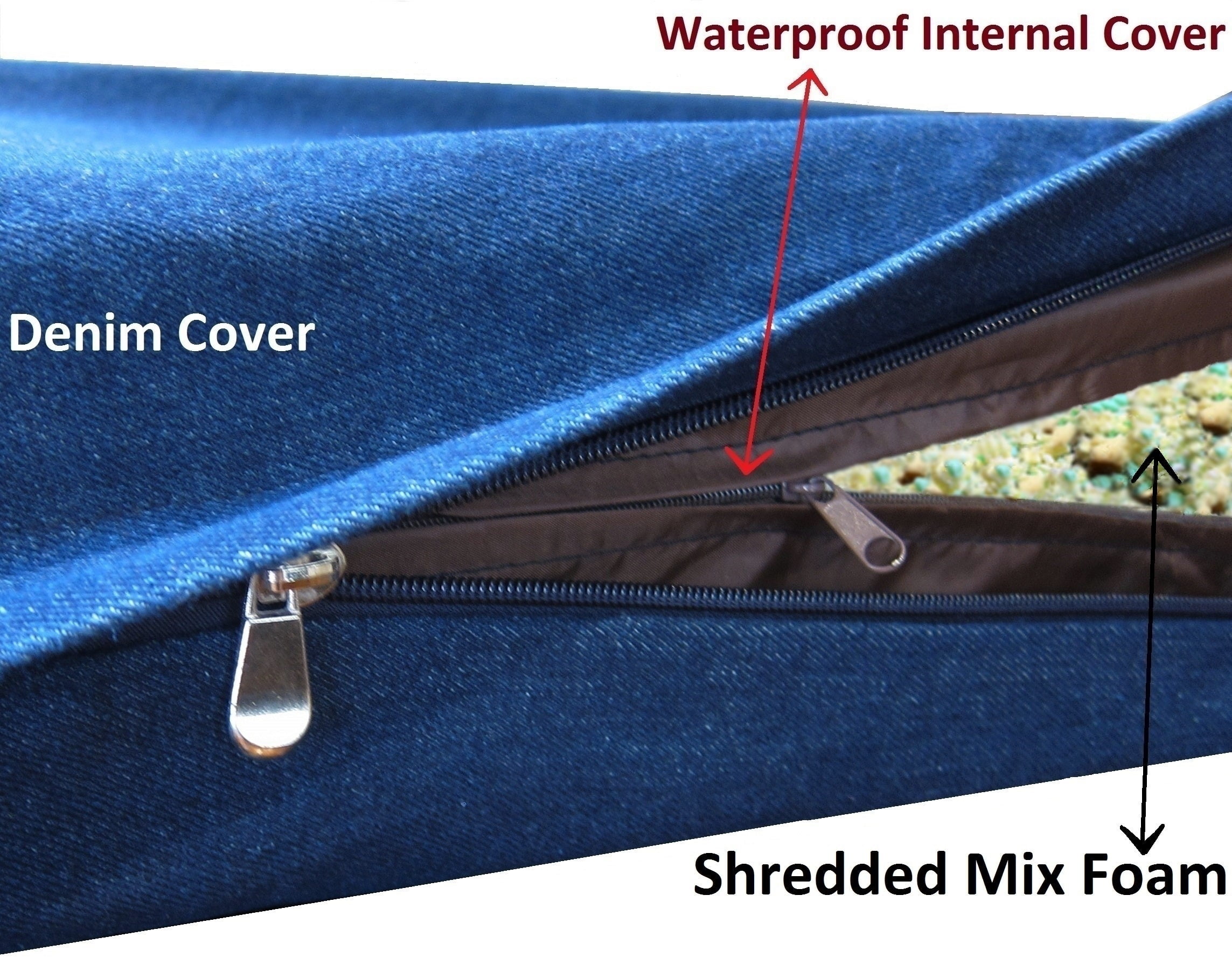 Dogbed4less Orthopedic Shredded Foam Dog Bed Pillow 55"x37" with Washable Waterproof Denim Cover