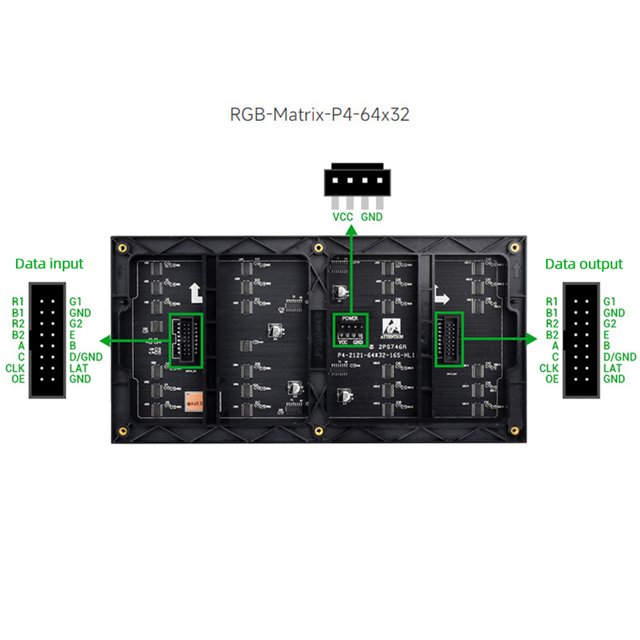 Panel de matriz LED RGB a todo color de 64x32 píxeles para Raspberry Arduino (P4-64x32)