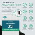 thumbnail image 2 of Alen 35i HEPA Air Purifier, Advanced Filter, Covers 1,400 Sq Ft, 2 of 9