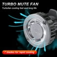thumbnail image 2 of For GMC Yukon SLT 2000 2001 2002 2003 2004 2005 2006 LED Headlight + Fog Light Bulbs Kit 6pcs, 2 of 14