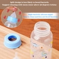 thumbnail image 5 of dgysar Pet Feeding Bottle for Newborn Kittens & Puppies， Soft Silicone Nipple Milk Feeder for Small Animals B 1PC, 5 of 5