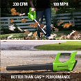 thumbnail image 4 of Greenworks 24V 330 CFM Cordless Leaf Blower, 2.0 AH Battery and Charger Included, 4 of 5