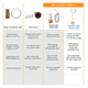 thumbnail image 3 of Luces para de Vino con Corcho, Luces de Hadas Recargables por USB para de Licor, Paquete de 4 Luces de Cadena de 20 LED, 3 of 7
