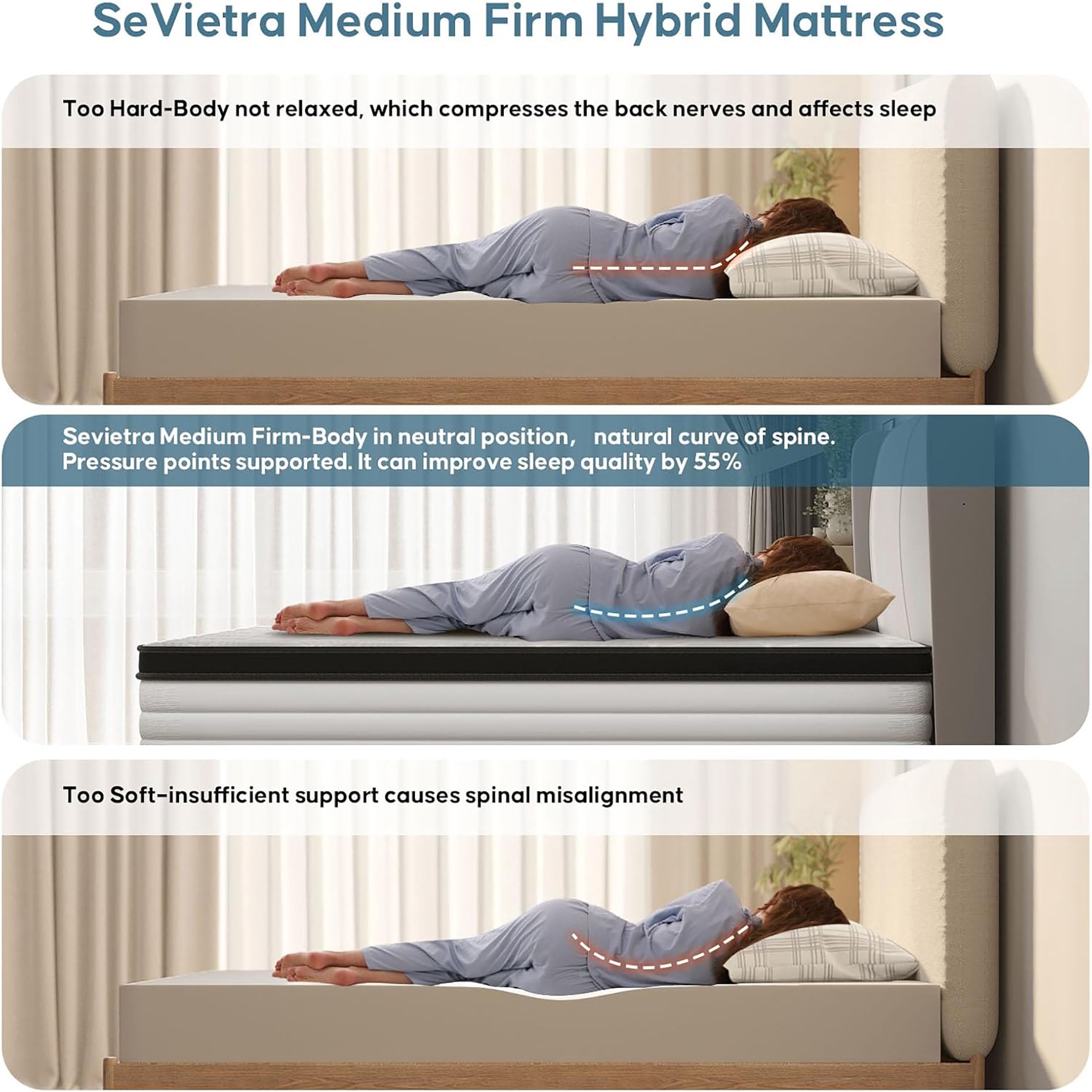 SeVietra Queen Mattress 12 inch, Adult Hybrid Mattresses in a Box, Pocket Springs, Medium Firm and Breathable Comfort