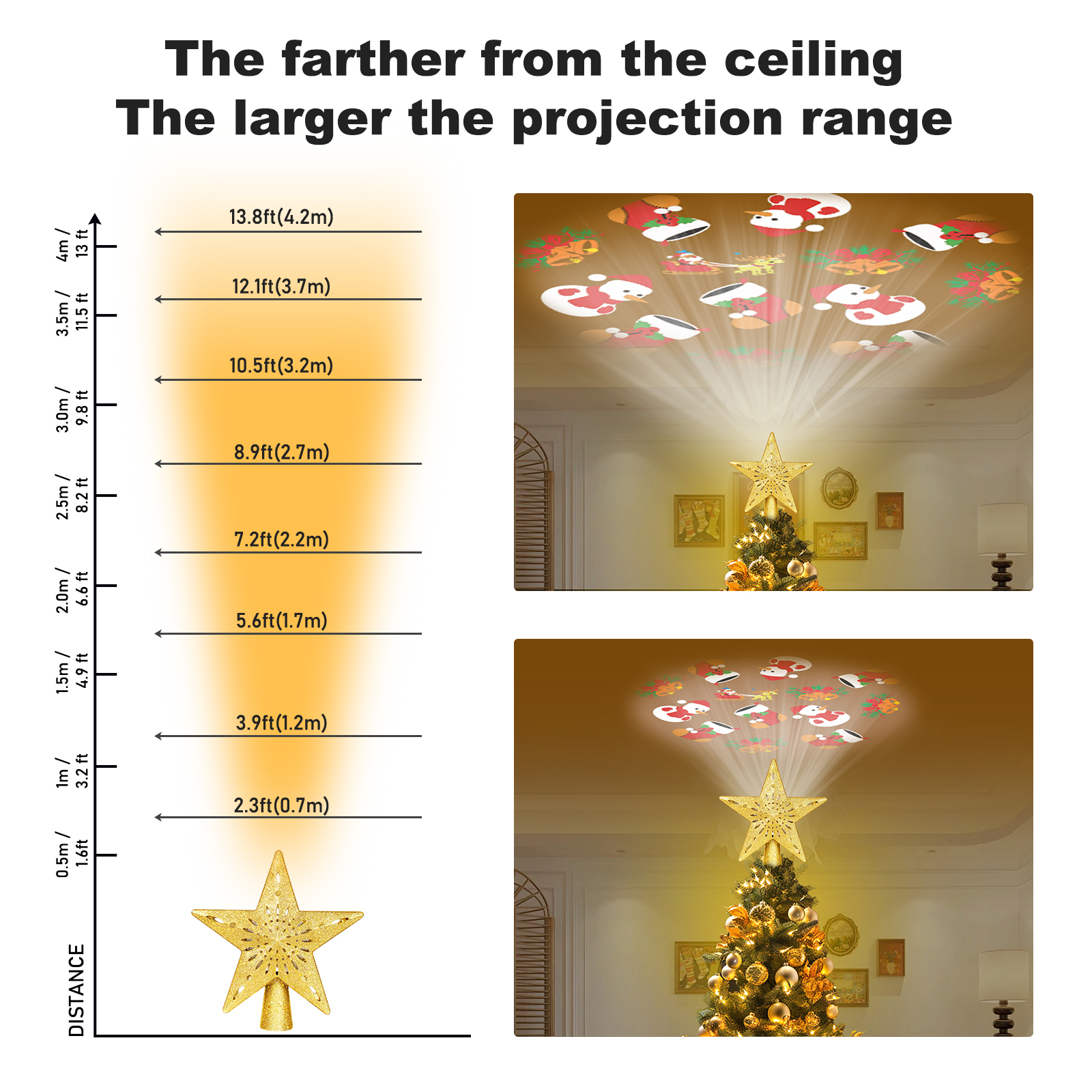 TKYHRMAS Gold Christmas Tree Topper with 6 Projection Modes photo 7