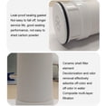 thumbnail image 4 of Guardoinrt 4pcs/set Filter Replacement – Fresh Water At Fingertips Water Purifier Filter Elements, 4 of 5